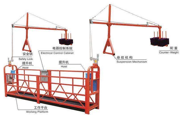 电动吊篮租赁